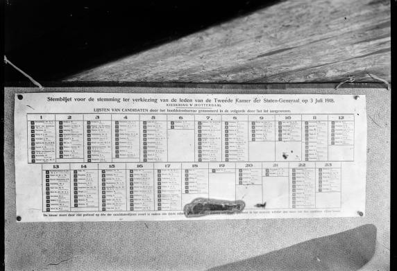 Kieslijst met partijen en kandidaten voor Tweede Kamerverkiezingen 3 juli 1918.