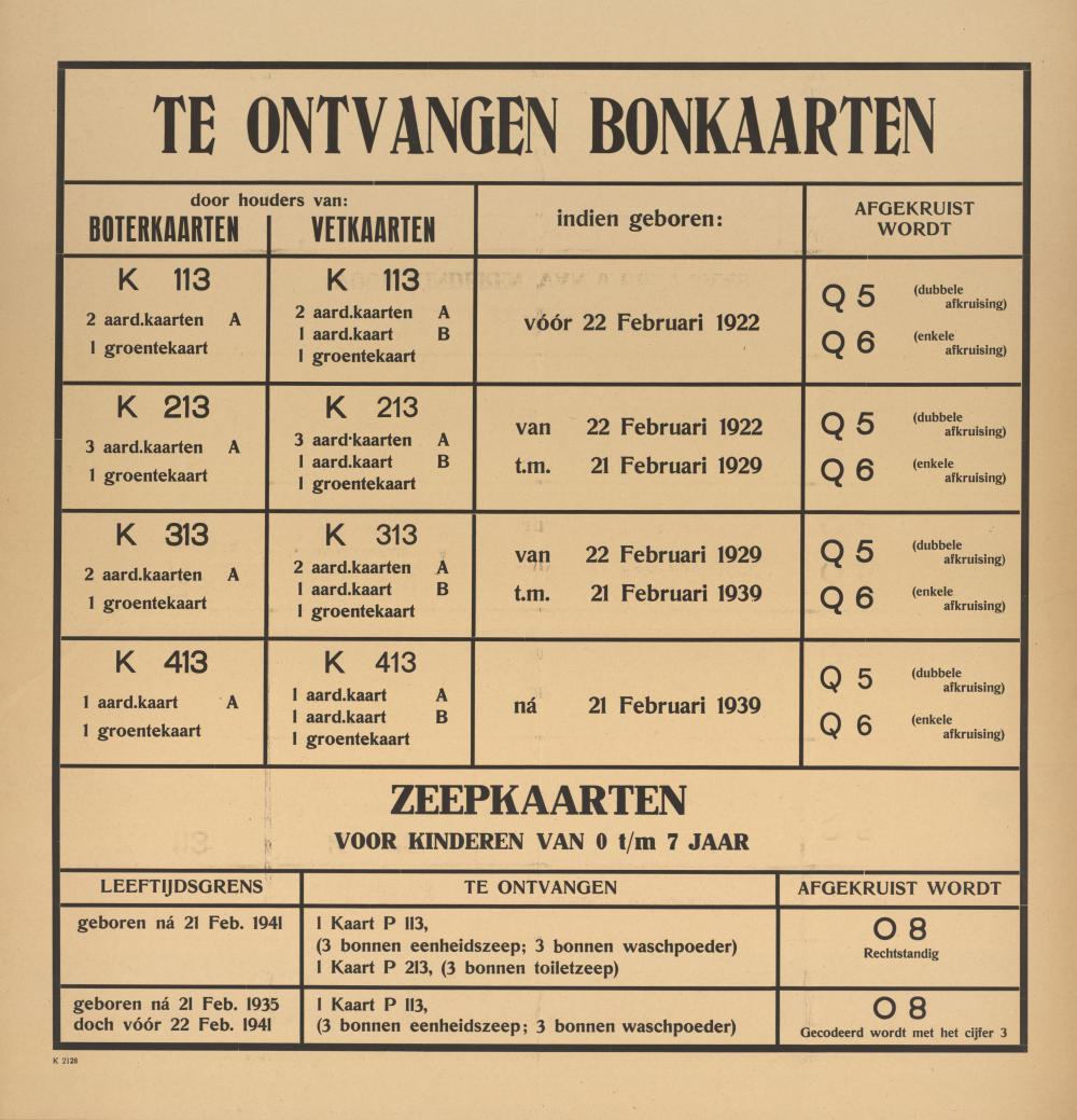 Bonkaart 1943