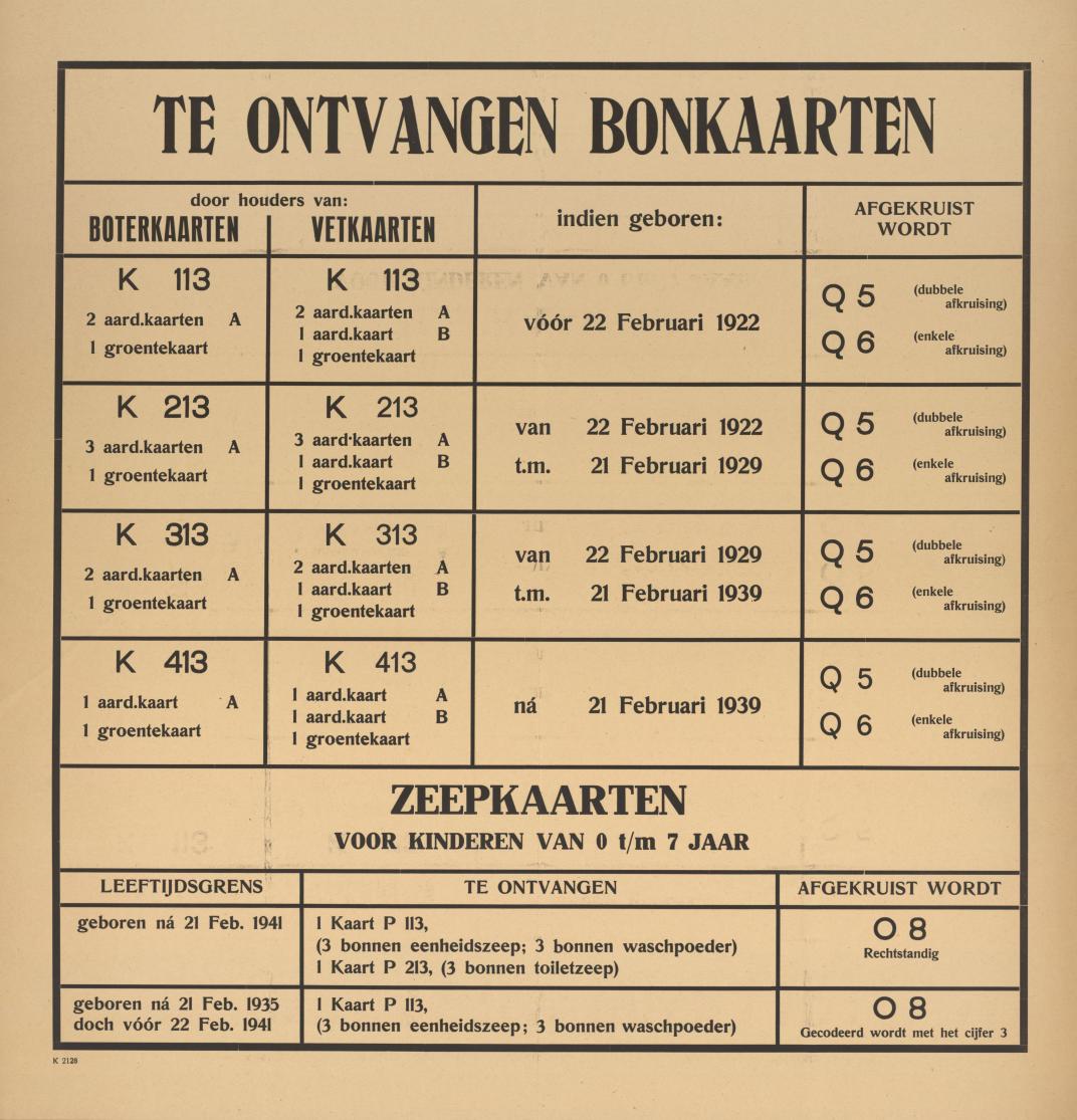 Toont een bonkaart uit WO2 met daarop de te verkrijgen rantsoenen